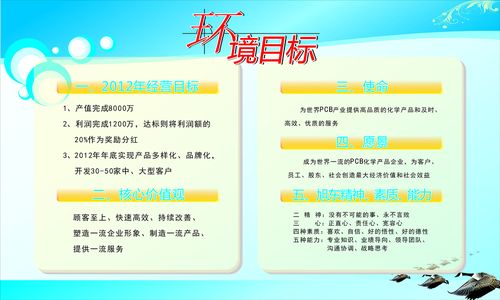 乙级建筑资质kaiyun官方网站的条件(乙级建筑施工资质的条件)